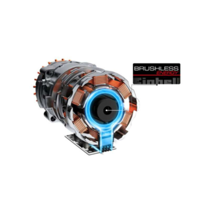 Угловая шлифмашина Einhell Axxio 18/125 Q Solo (4431151)