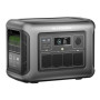 Портативна електростанція ALLPOWERS R1500 LITE, 1600 Вт, 1056Вт·год, акумулятор LiFeP04