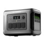 Портативна електростанція ALLPOWERS R1500 LITE, 1600 Вт, 1056Вт·год, акумулятор LiFeP04