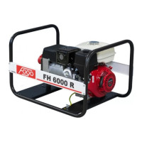 Бензиновый генератор FOGO FH6000R (34375)
