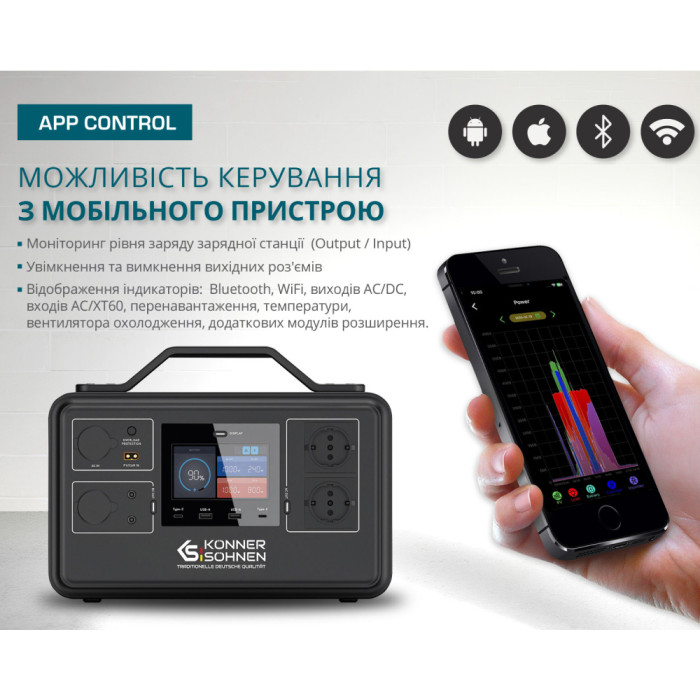 Портативна мобільна електростанція Konner&Sohnen KS 1200PS