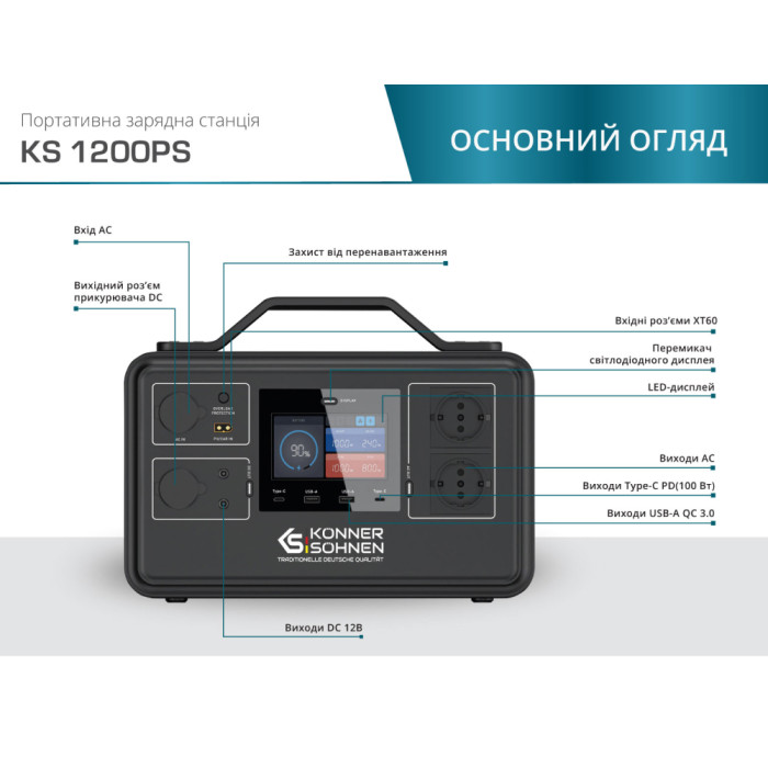 Портативна мобільна електростанція Konner&Sohnen KS 1200PS
