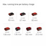 Кусторез аккумуляторный Einhell GC-CH 18/40 Li Solo (3410940) (без АКБ и ЗУ)