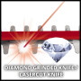 Кусторез аккумуляторный Einhell GE-CH 36/61 Li-Solo (3410965) (без аккум)