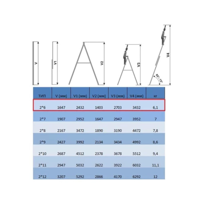Лестница ELKOP VHR Hobby 2x6 алюминиевая, 2 секции, 6 ступеней (38235)