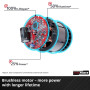 Електрокоса Einhell X-Change Agillo (3411320)