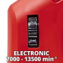 Пылесос садовый Einhell GC-EL 3024 E (40741732)