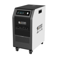 Электростанция портативная Konner&Sohnen KS 5200PS
