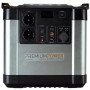 Портативное зарядное устройство Premium Power PB2000N