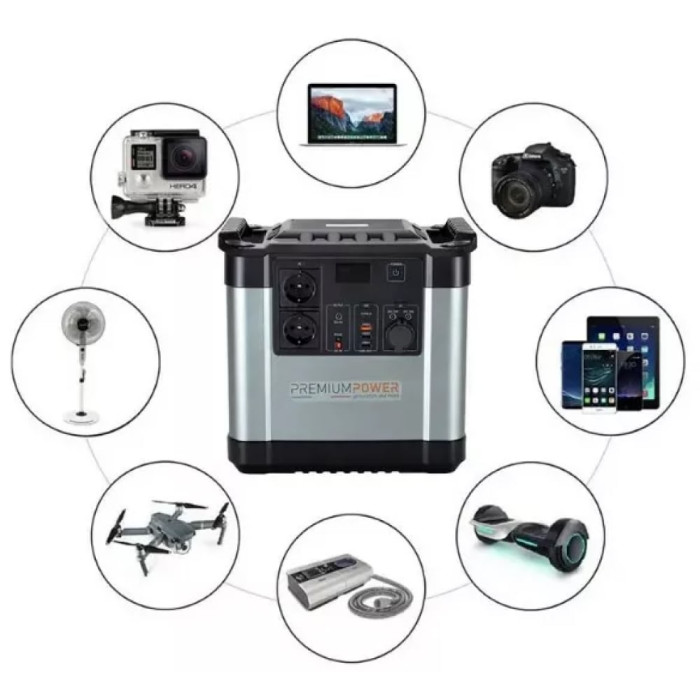 Портативное зарядное устройство Premium Power PB2000N