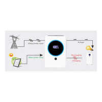 Инвертор гибридный EnerSol EHI-11000SP (11.0 кВт, 51.2 В)