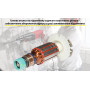 Перфоратор VITALS Master Ra 2882HB