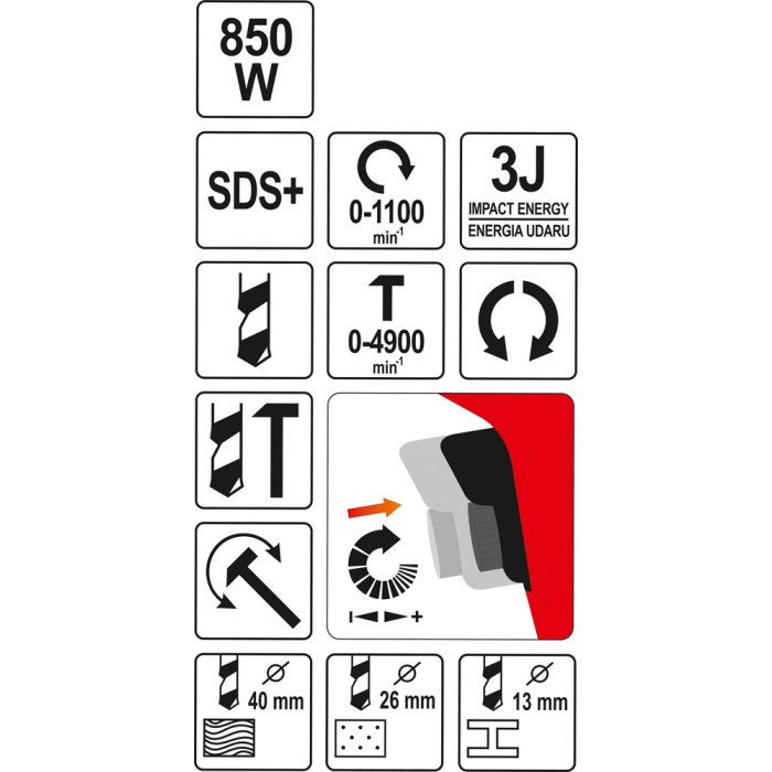 Перфоратор Yato YT-82120