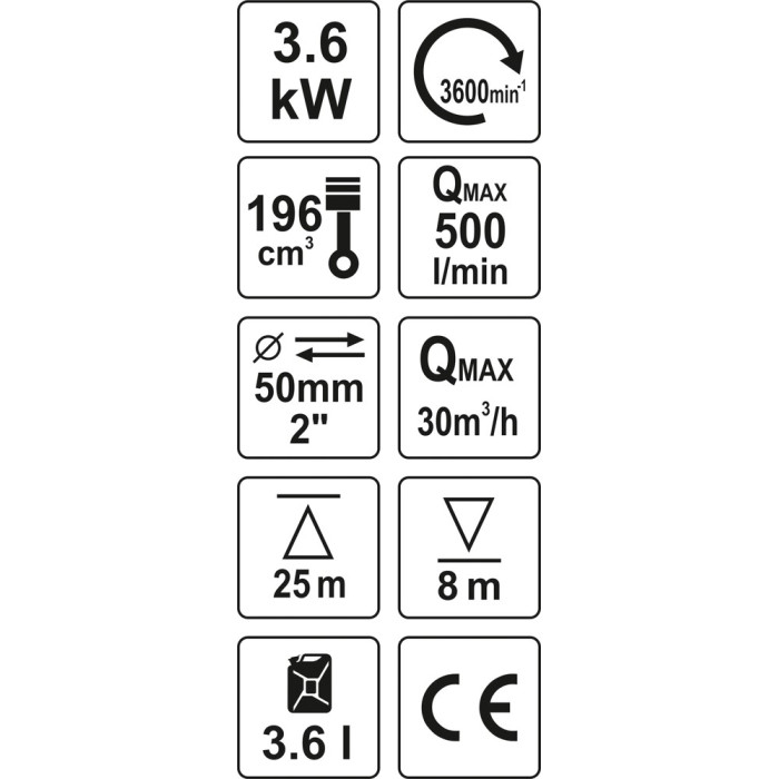 Мотопомпа Yato YT-85401