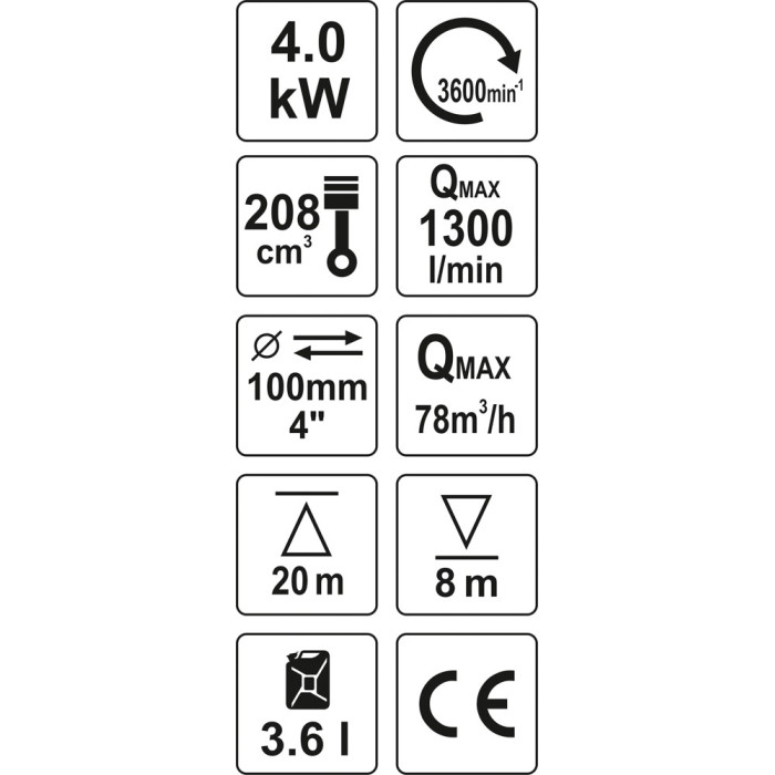 Мотопомпа Yato YT-85403
